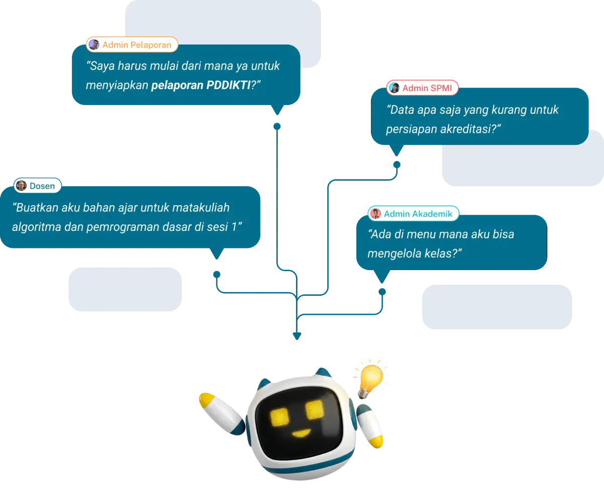 Academic Process Dashboard