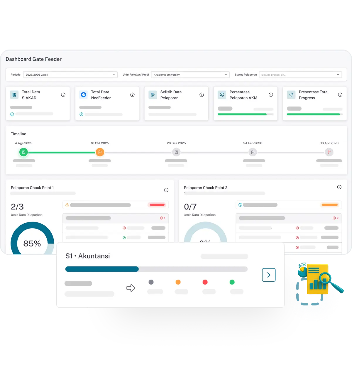 PDDIKTI reporting illustration